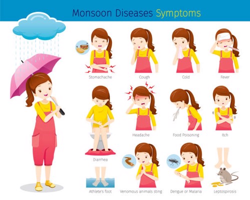 Các triệu chứng sốt xuất huyết ngày thứ 5 và cách điều trị hiệu quả như thế nào?